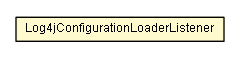 Package class diagram package Log4jConfigurationLoaderListener