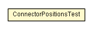 Package class diagram package ConnectorPositionsTest