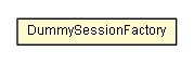 Package class diagram package DummySessionFactory
